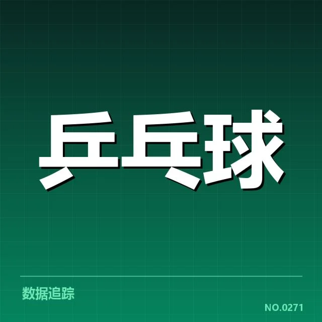 奥运集训已确认参与人员阵容详情